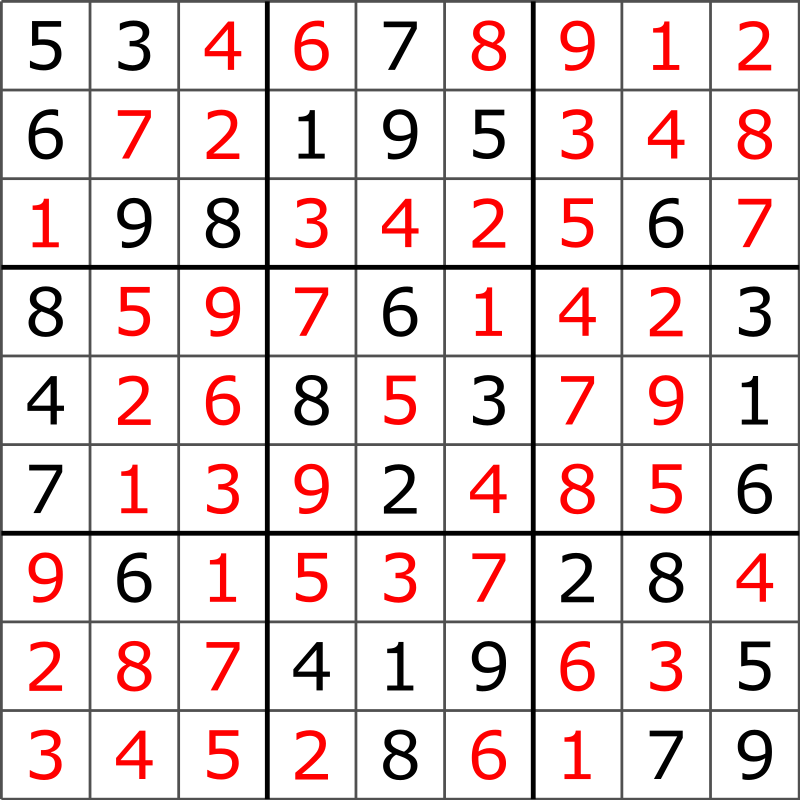 Algorithm to Solve Sudoku  Sudoku Solver - GeeksforGeeks
