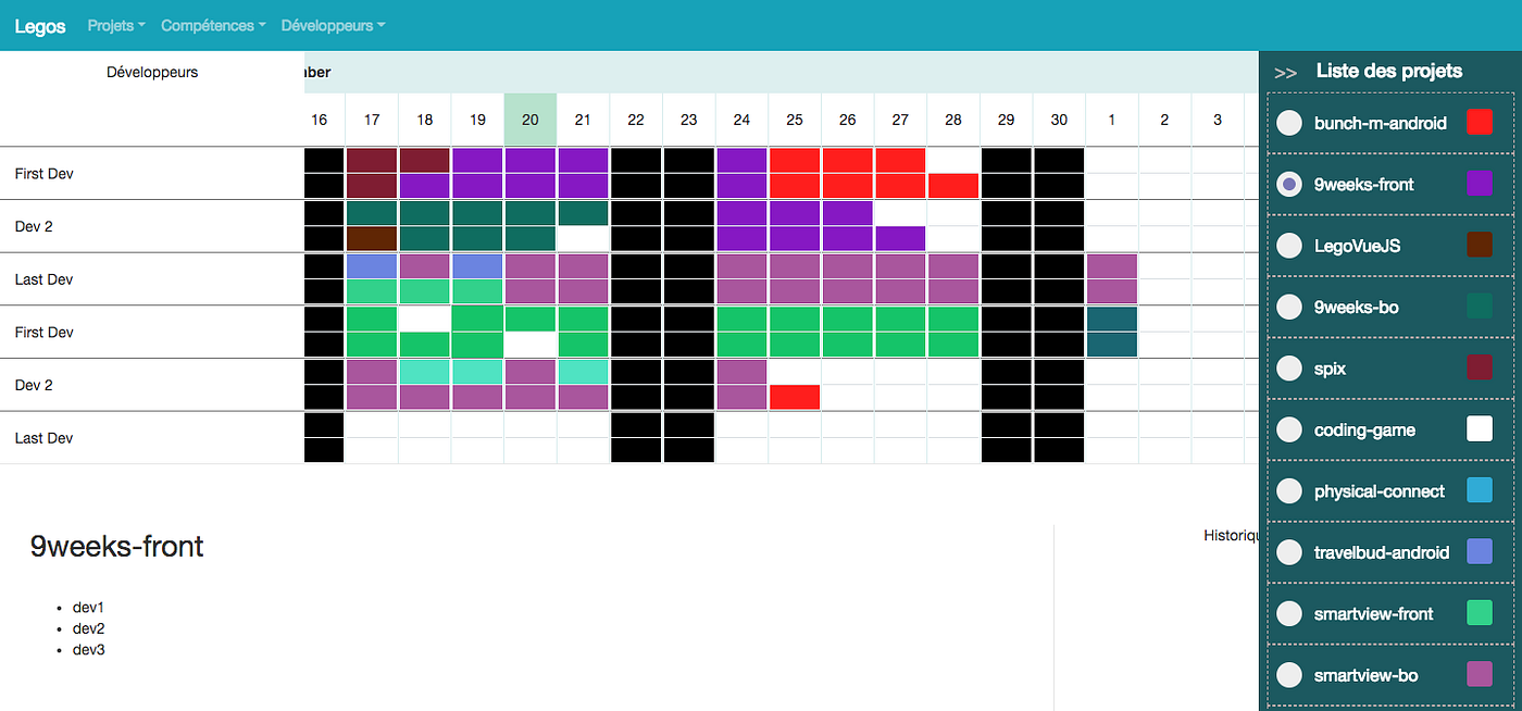 Illustration du Planning
