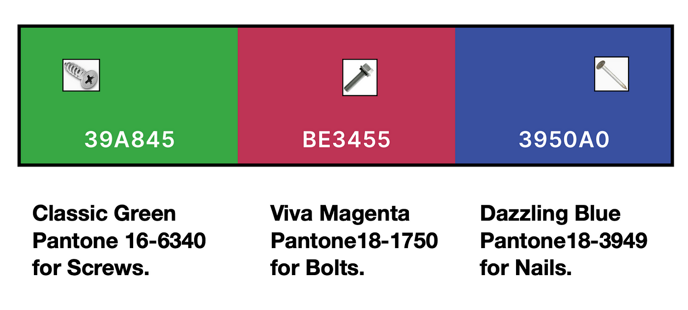 Getting categorical with Pantone's 2023 color of the year, by  Theresa-Marie Rhyne