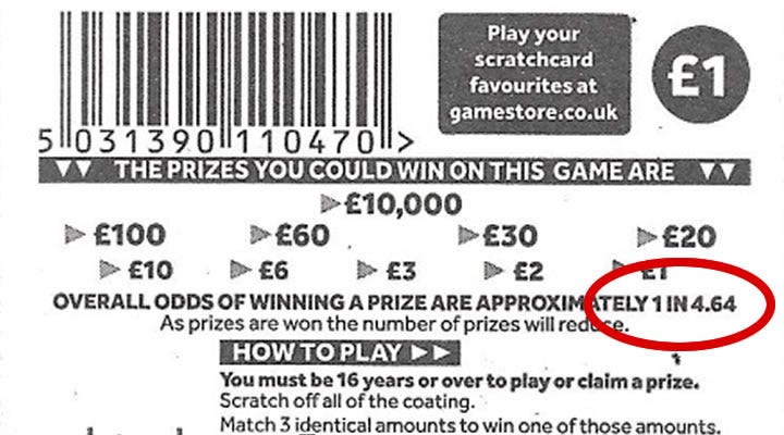 Lotto scratch sale card odds