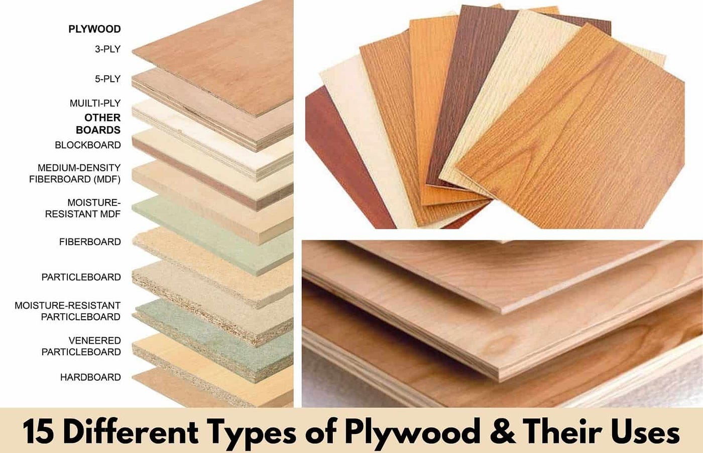 MDF VS Particle Board - 15 Important Differences - My Engineering Support