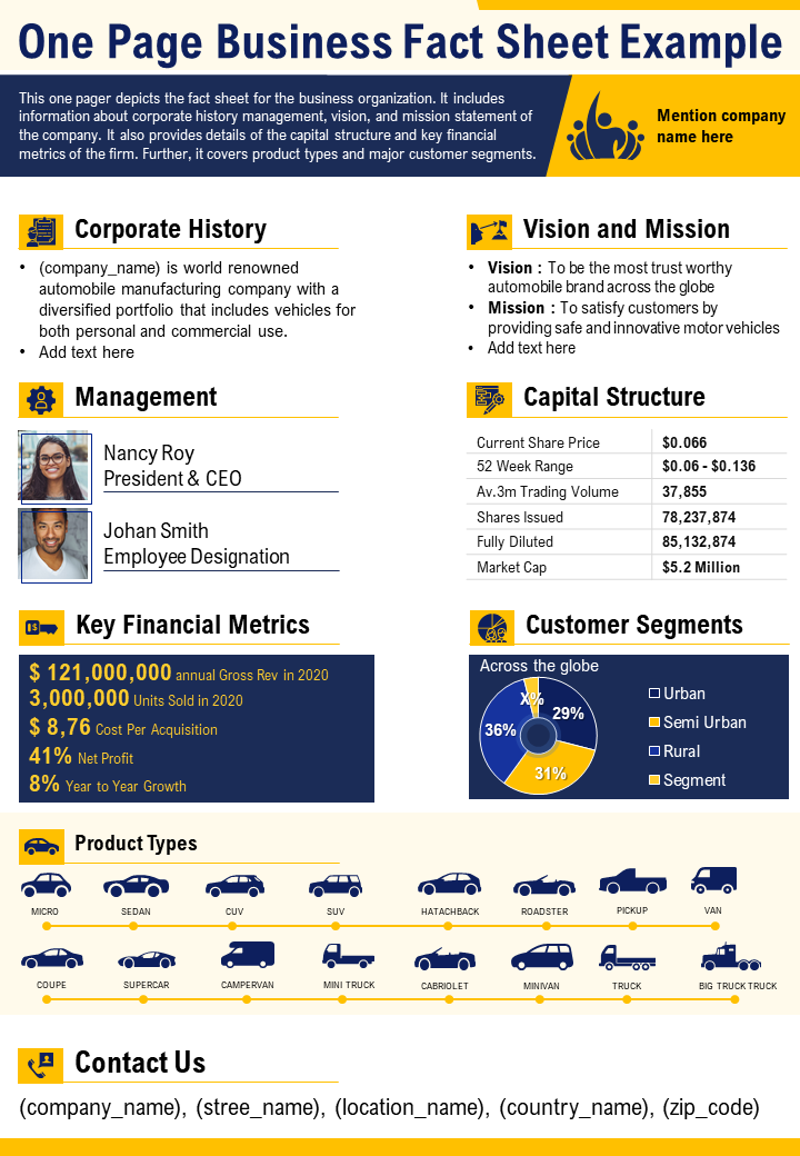 Top 15 One-Page Fact Sheet Templates and Reports To Amp Up Your Business  Stats | by SlideTeam | Medium