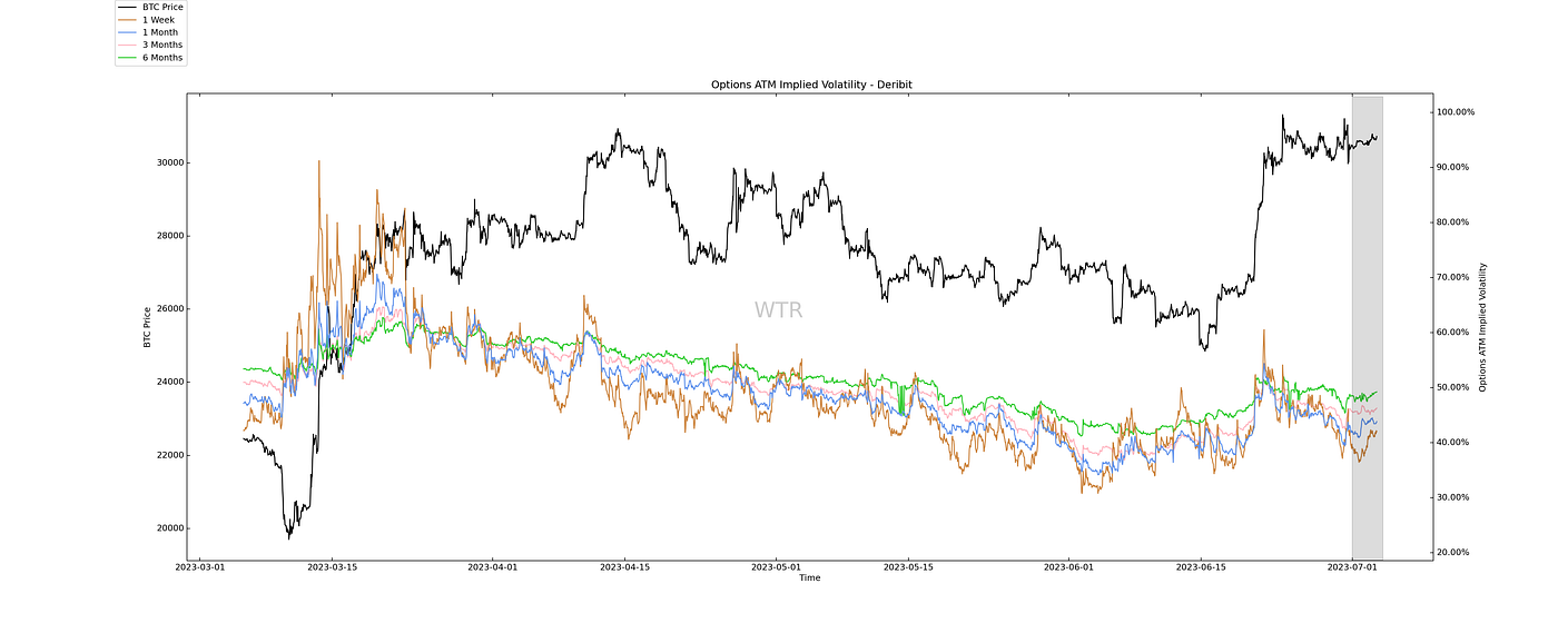 清夜无尘，月色如银｜WTR 7.03