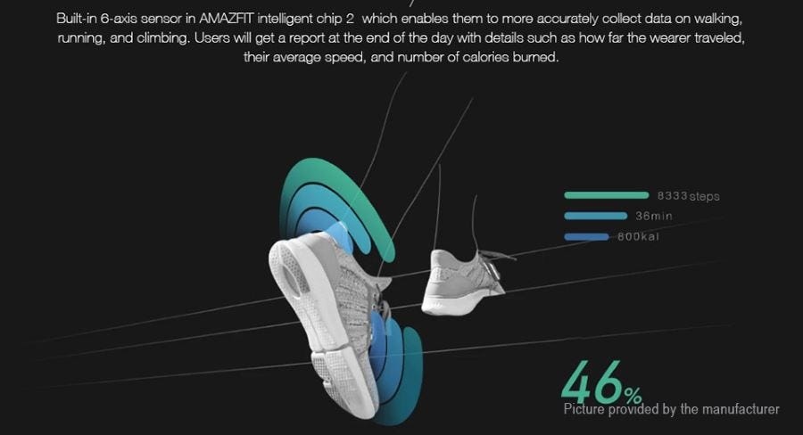 Xiaomi Mi Smart Shoes Review. The Xiaomi Mijia Smart Shoes are… | by  Bernard Campagne | Medium