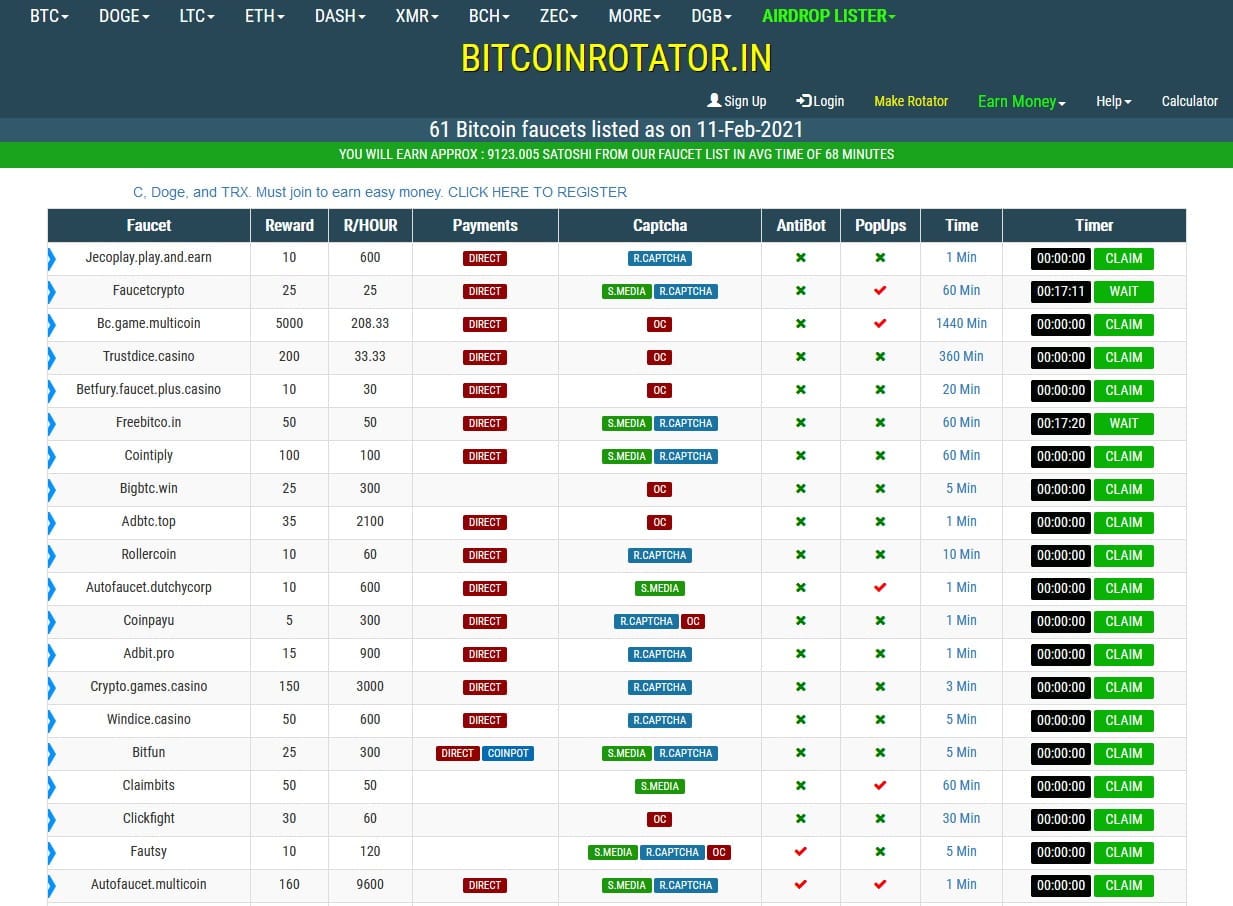 What is a Bitcoin faucet?. The cryptocurrency industry provides… | by Elena  | StormGain_crypto | Medium