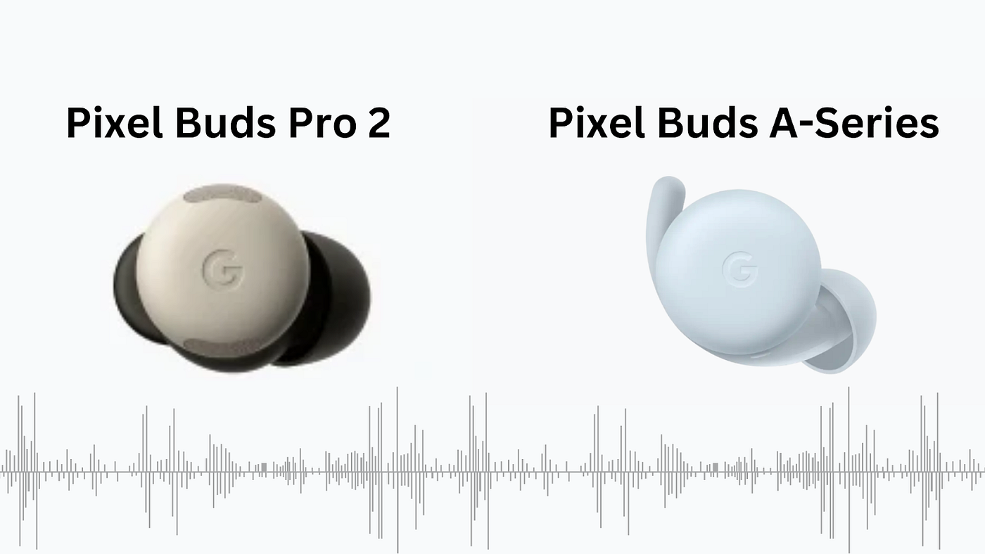 The Google Pixel Buds Pro 2 Add A Fresh Twist To Audioscapes | by