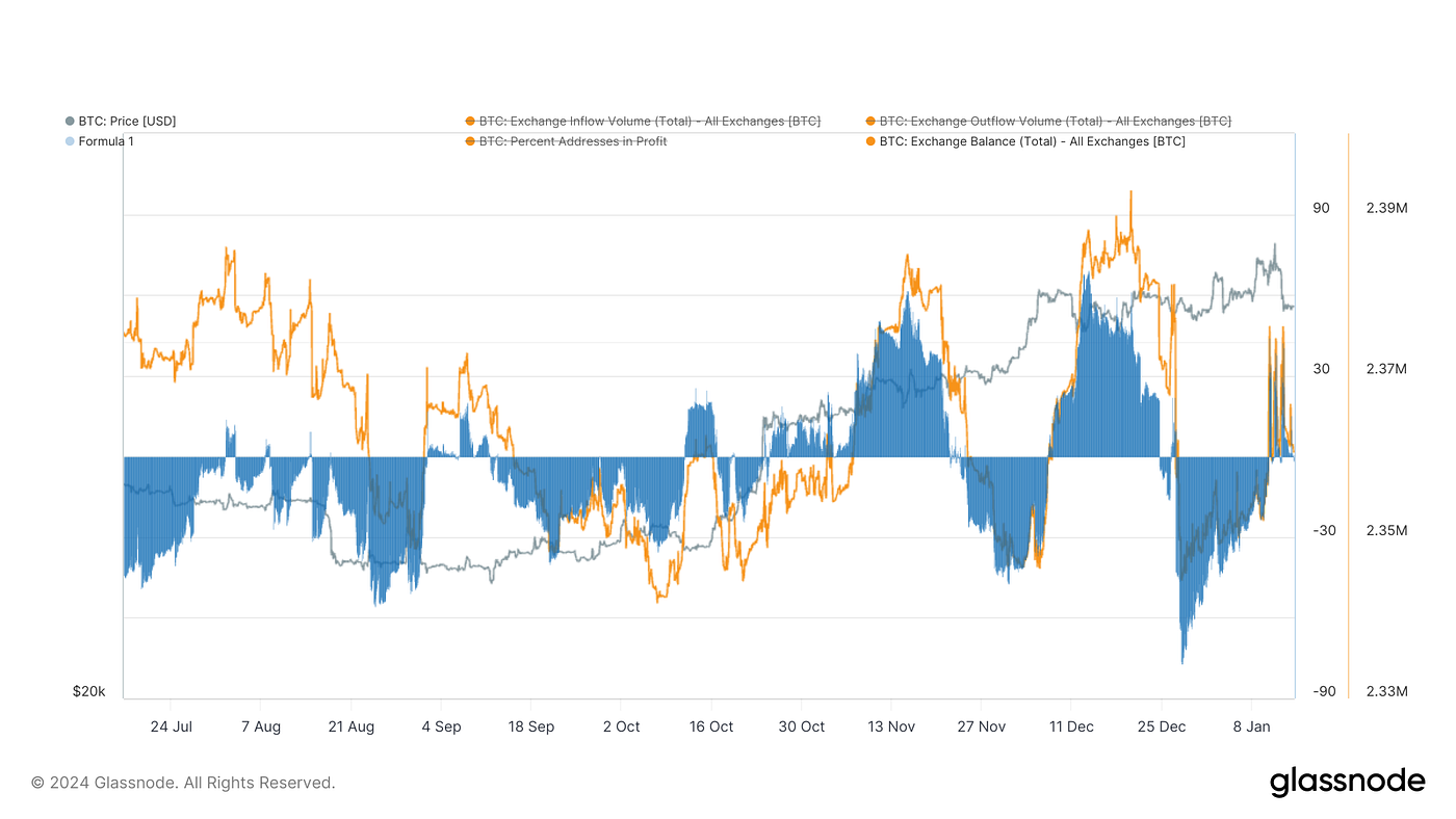灼灼韶华,风禾尽起｜WTR 1.15
