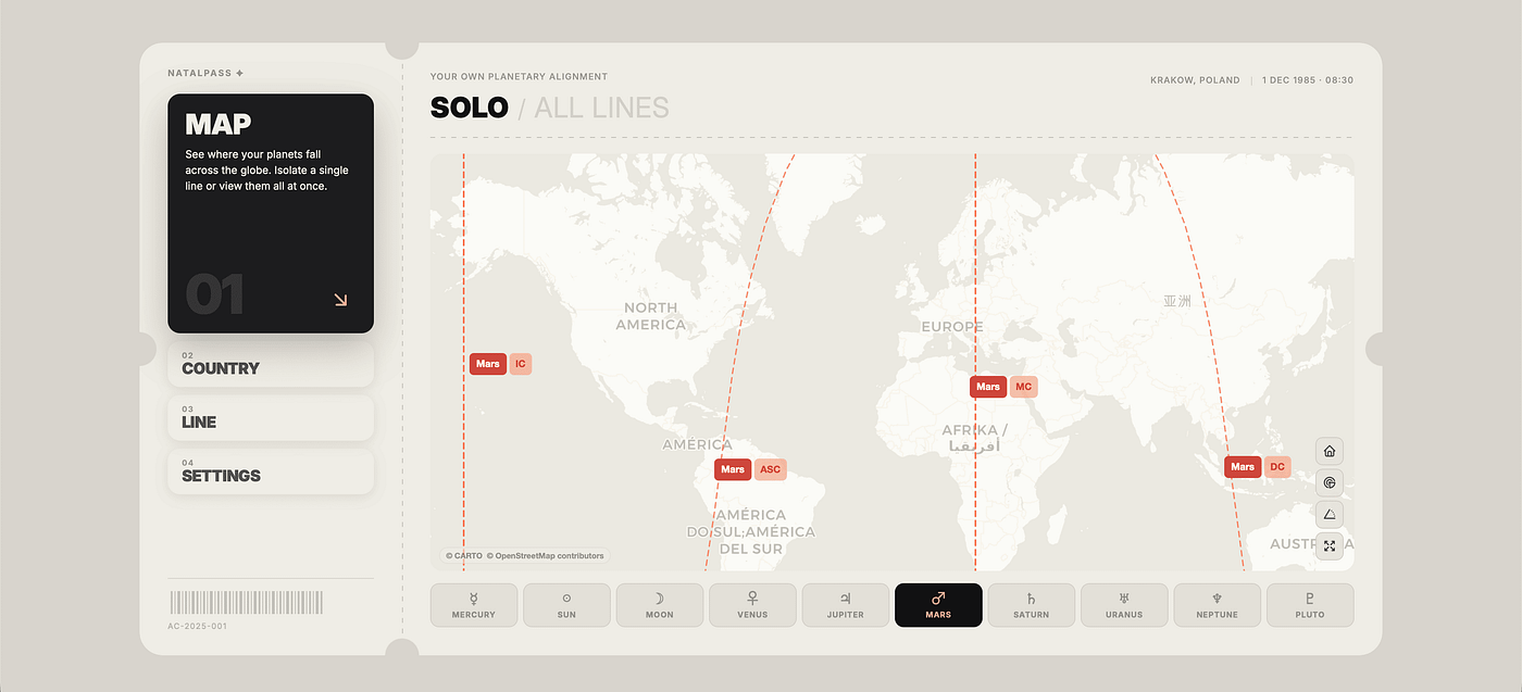 Mars Line Astrocartography: Drive, Courage, Heat, and the Real Cost of Burning Bright