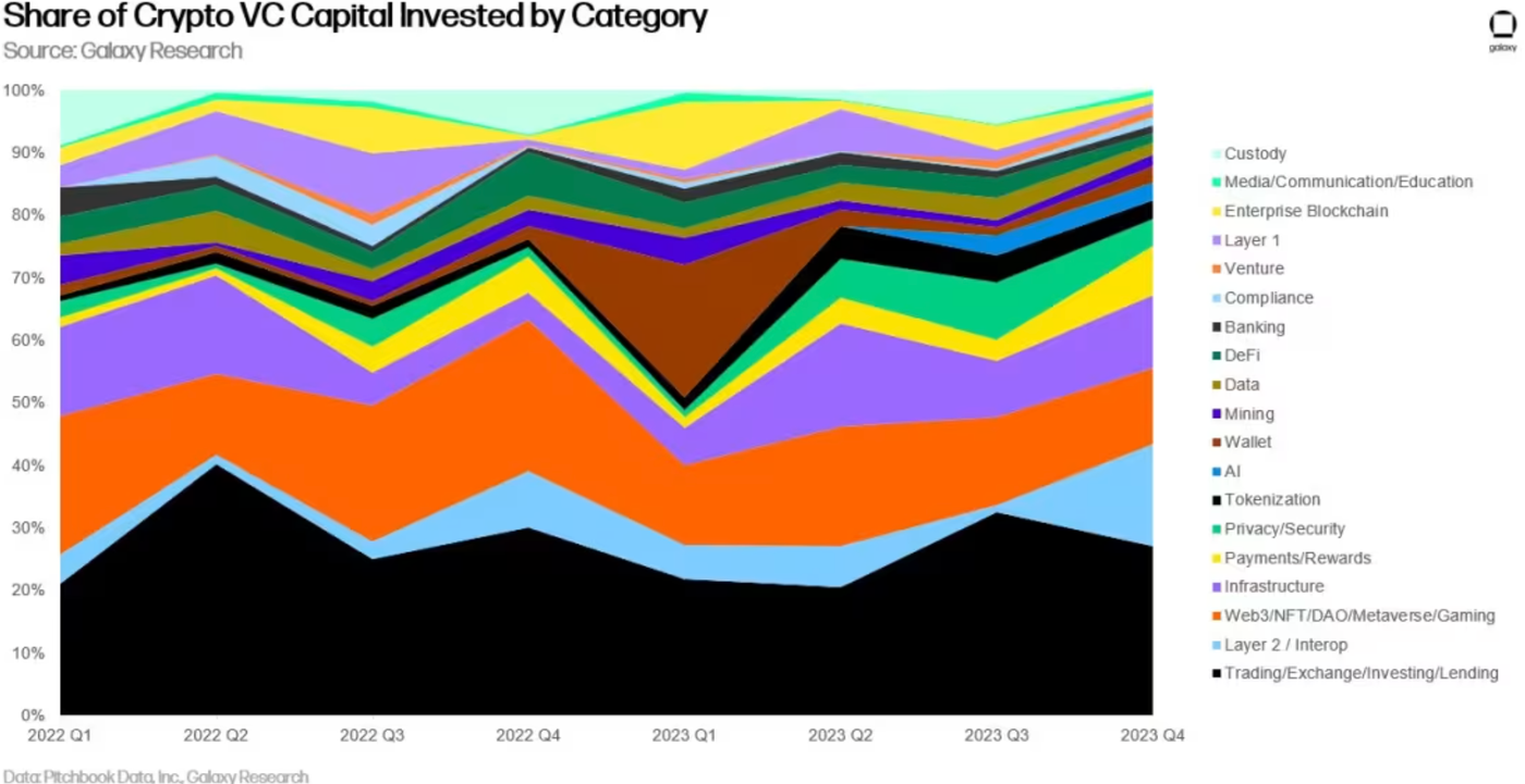 Infrastructure] 맨틀을 통해 살펴보는 모듈러 구조의 강점 | by A41 | A41.io