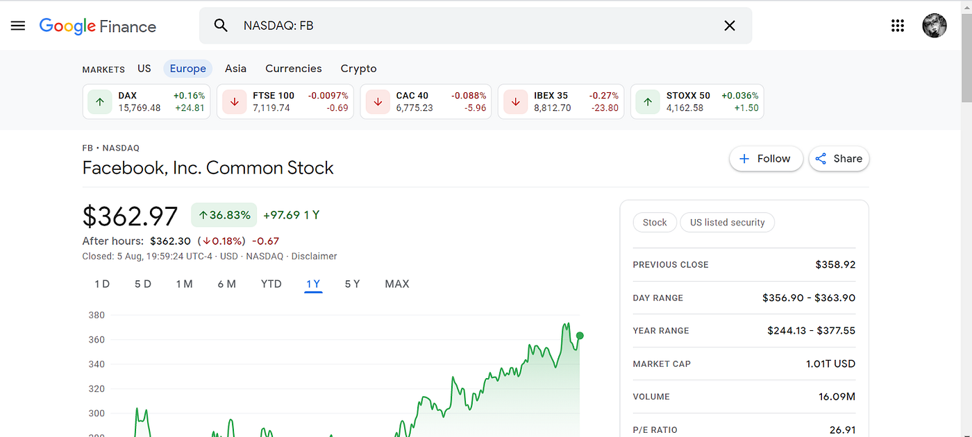 Google Sheets To Get Stock Data On A Specific Date Stack, 45 OFF