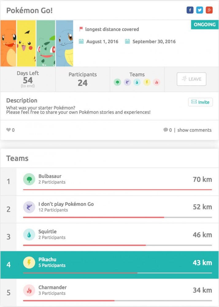 Fun And Active Challenges To Do With Friends, by inKin Social Fitness