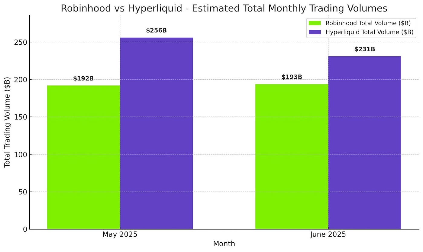 Why Bitcoin Is Slow: Passive Flows, Not Panic | by Slobodzeanb | Satoshi  Club | Medium