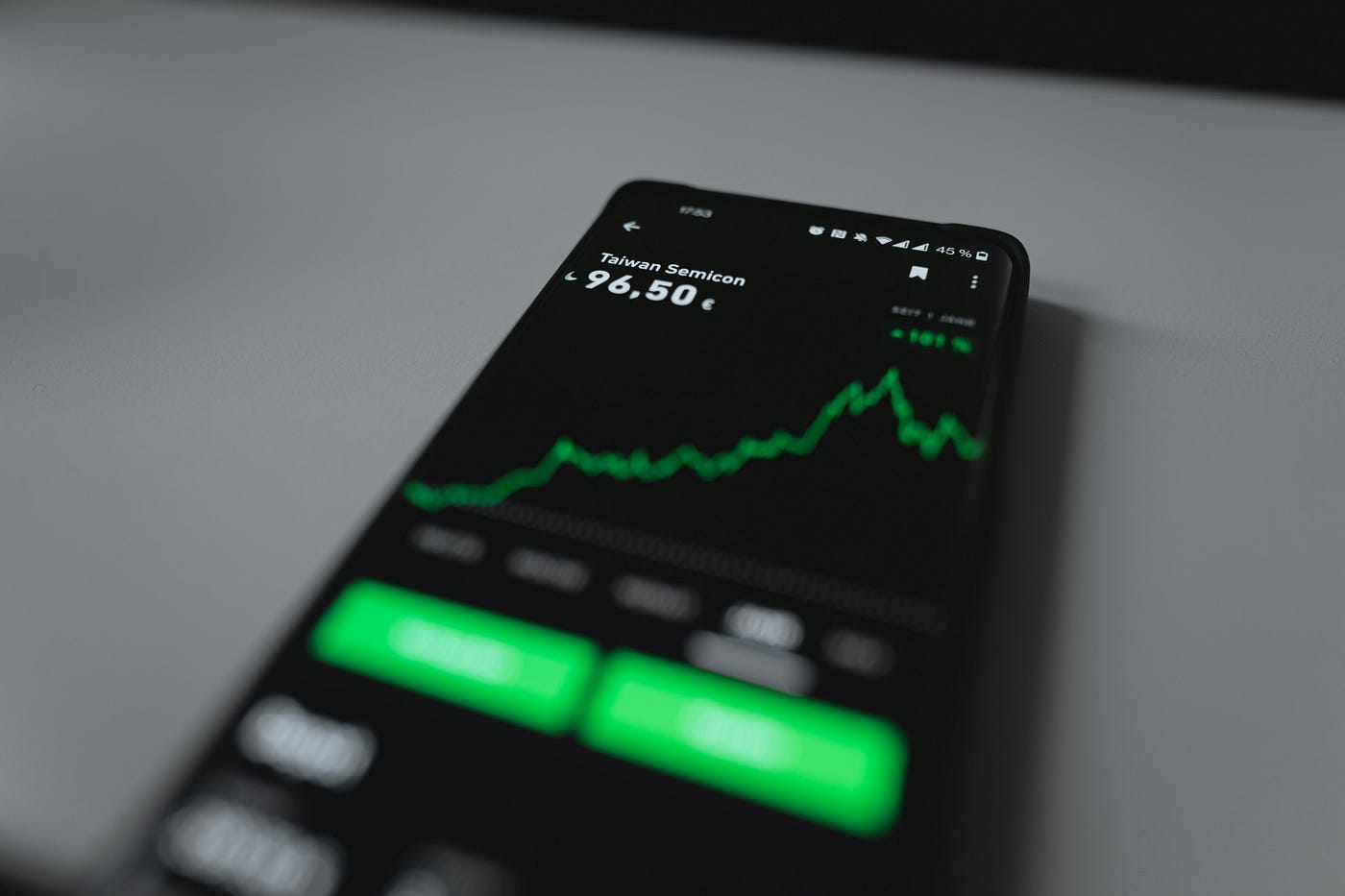 Forget Stocks, This Commodity Algo Trading Strategy Made +260% Returns | by  Nikhil Adithyan | DataDrivenInvestor