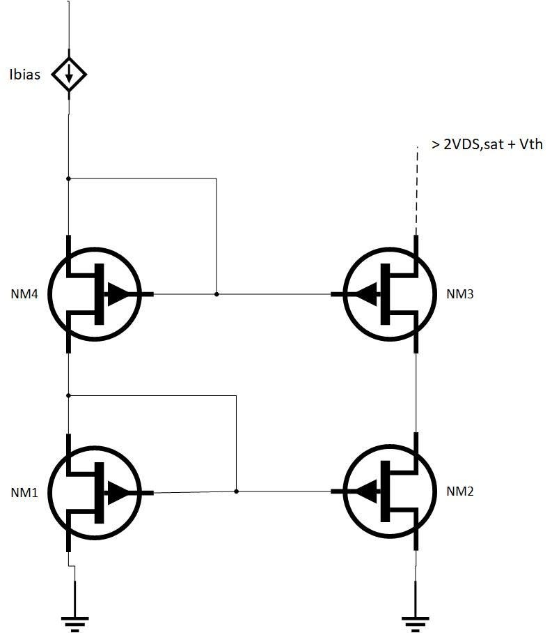 MPA 5G 28 GHz CMX90A702 – CML Microcircuits