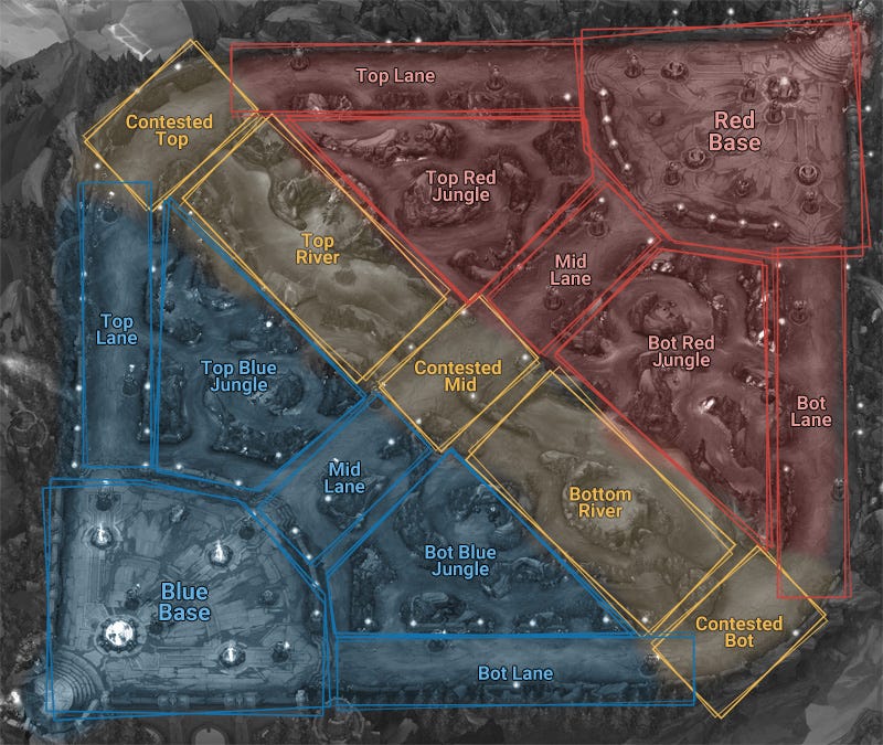 Determining win percentage from draft phase in a professional