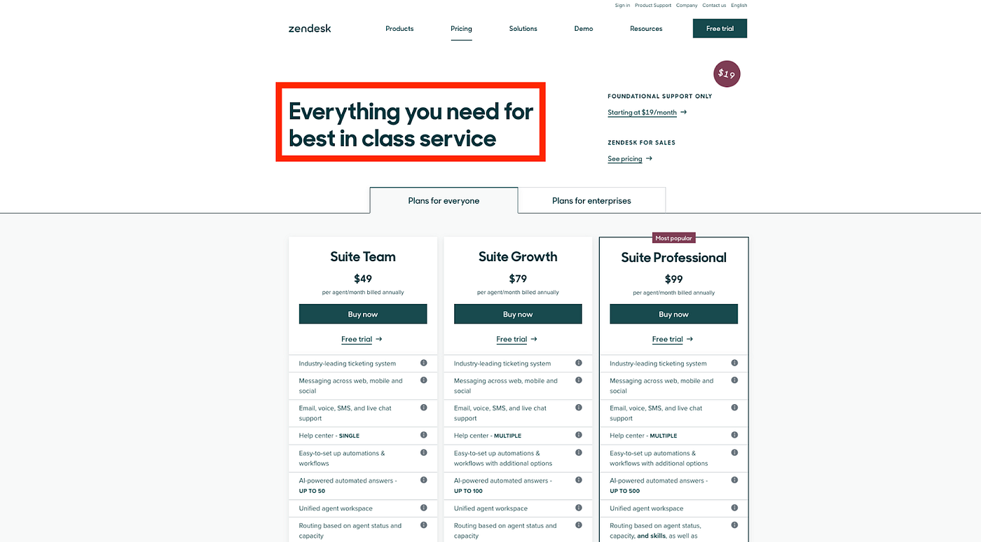 A screenshot of Zendesk pricing page that highlights an optimized headline