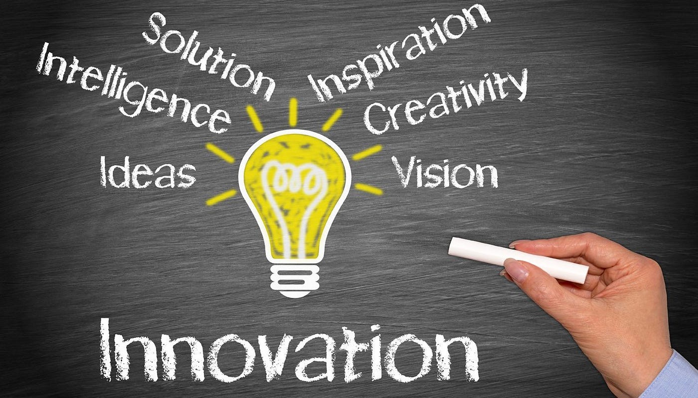 Innovative Ideas That Will Make You Rethink Your Daily Routine