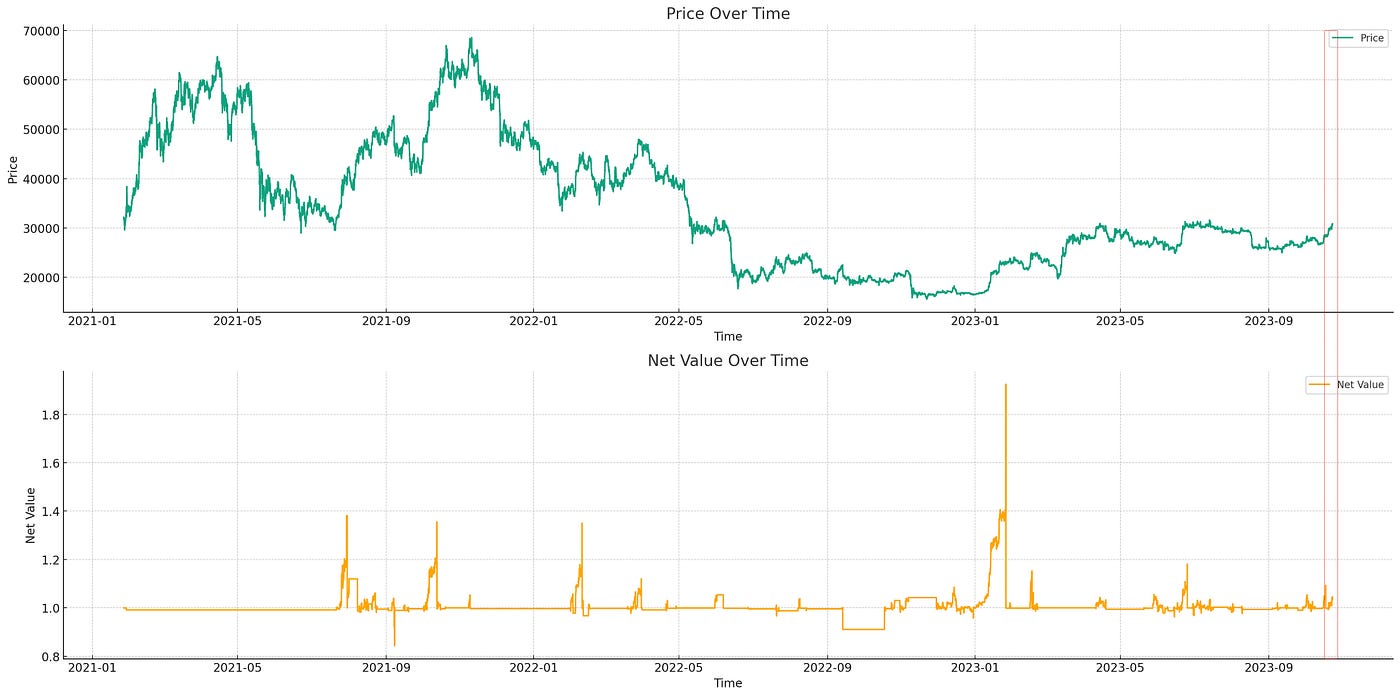 拨雪寻春，烧灯续昼｜WTR 10.30