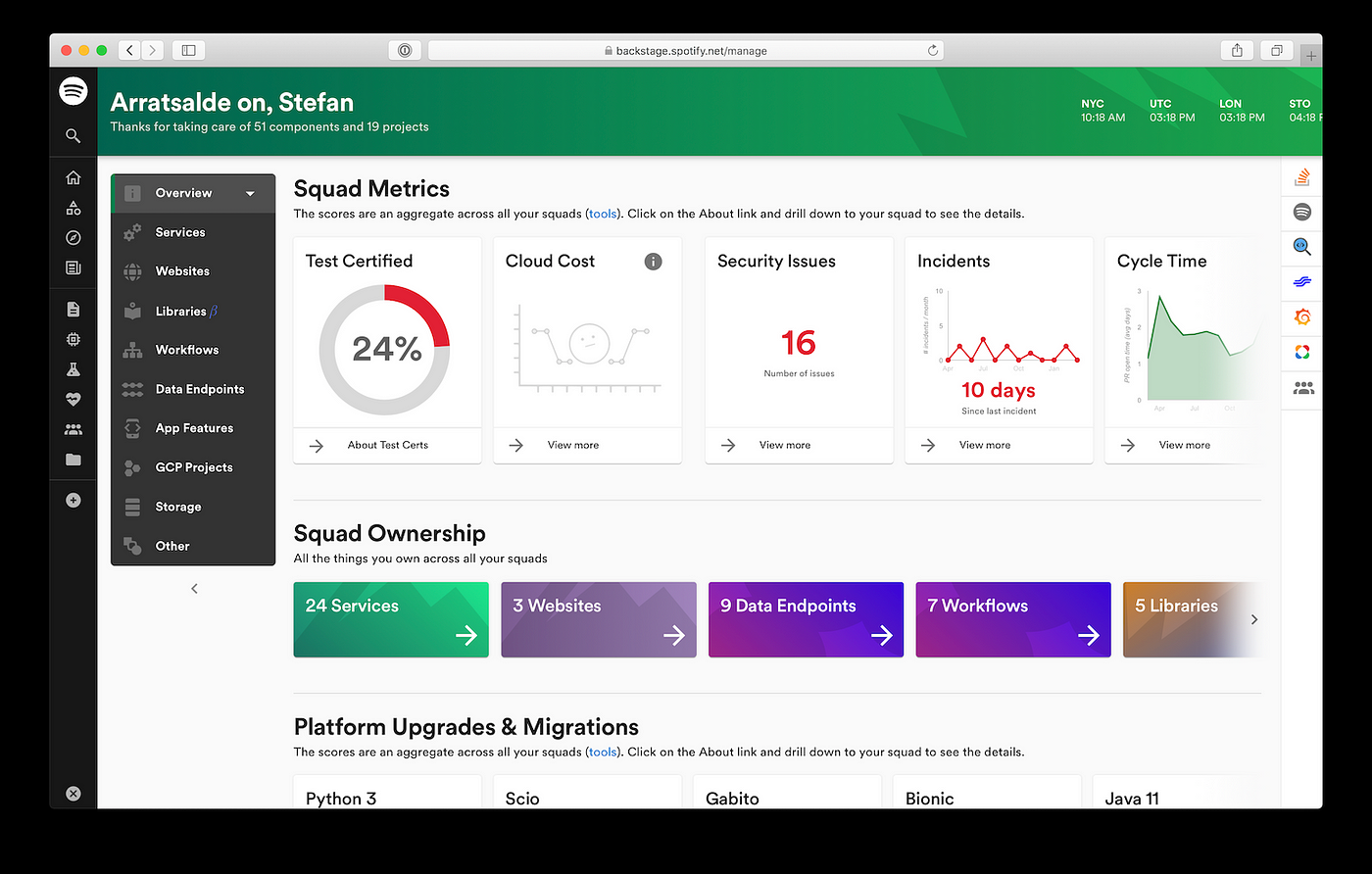 Open Source Work Is Work - Spotify Engineering : Spotify Engineering