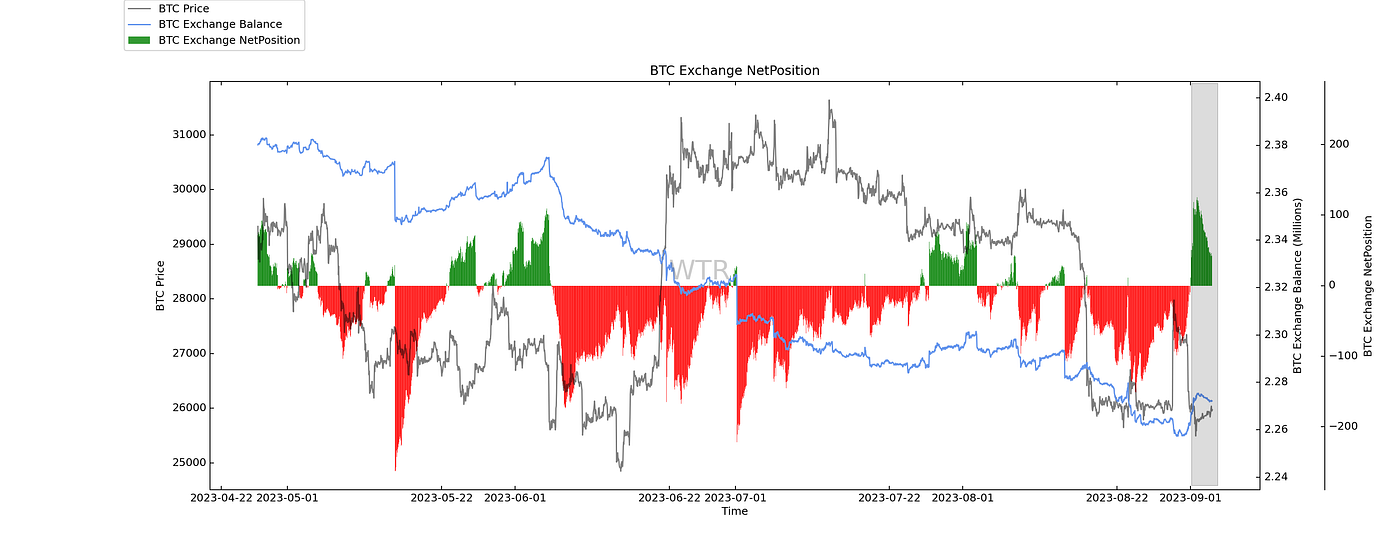 中庭淡月，白露洗空｜WTR 9.04