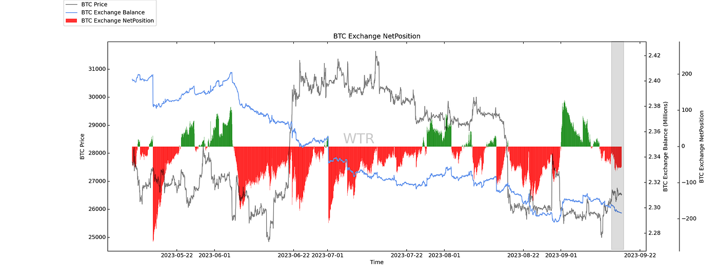炉香闲袅，春风揽月｜WTR 09.18