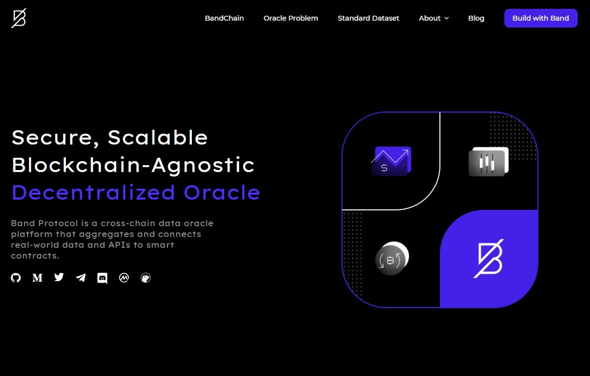 The 15 Most Promising Small-Cap DeFi Projects to Invest in 2021 | by Ivan  Shodanov | Medium