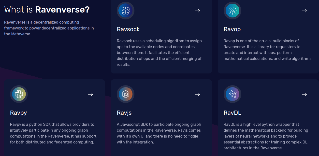 15 Crypto AI Projects You Should Know About | by Pontem Network | Pontem  Network