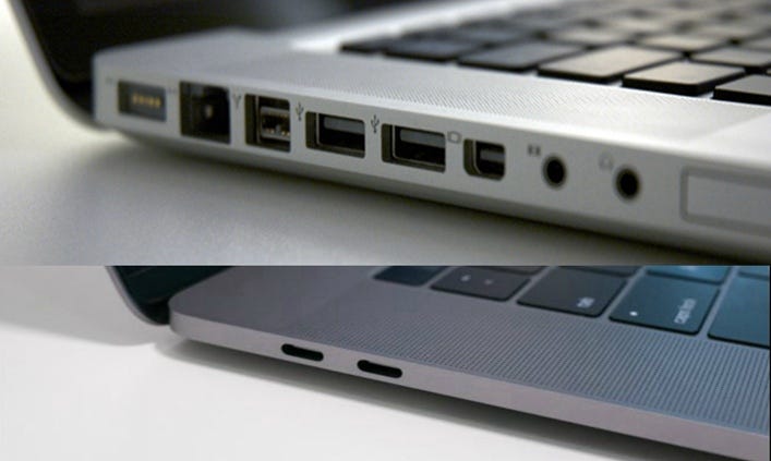 Folkeskole Stor eg Gym Why Did Mac & Other Laptops Kill USB Port and Adopt Type-C | by Carrie Tsai  - Neway | Medium