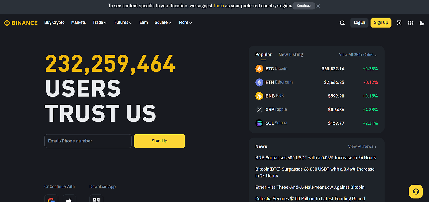 Top 10 Best Crypto Trading Exchanges 2024 | Coinmonks