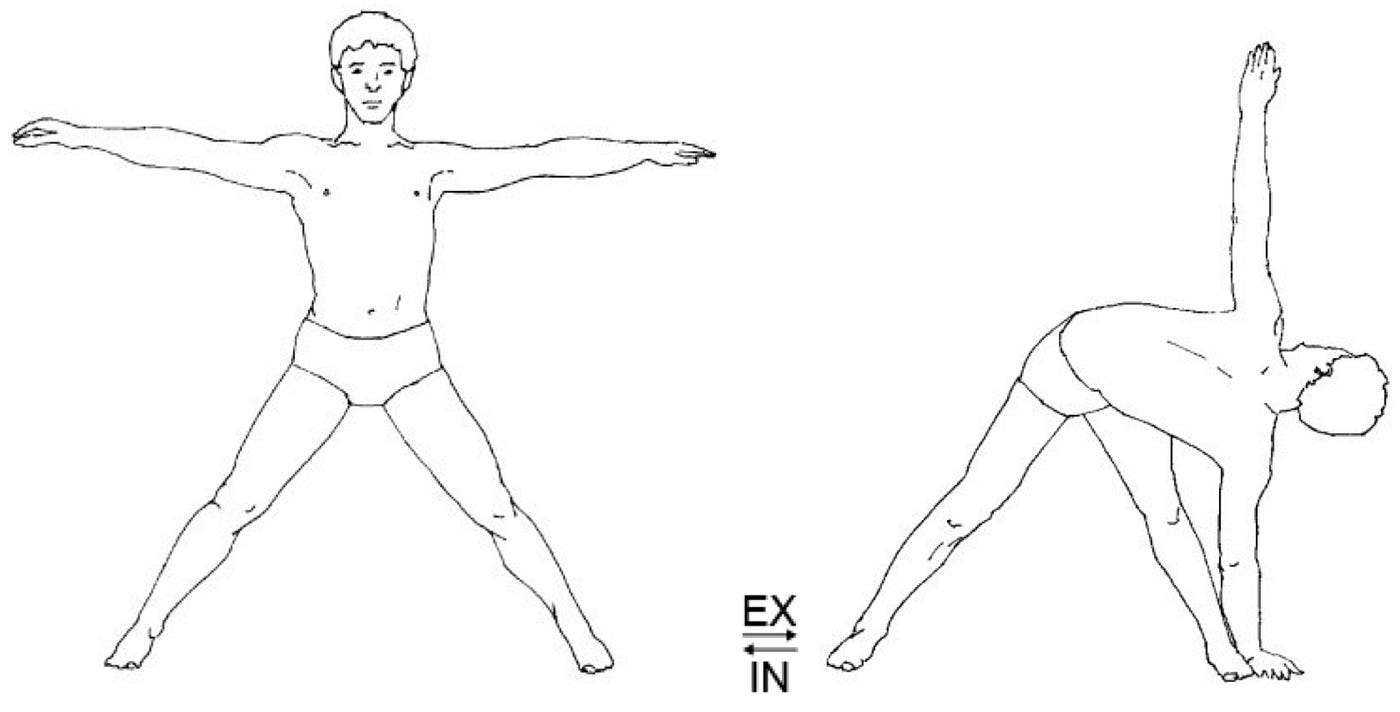 108 Postural Practice Pointers — 7 — Breath and Abdominal Movement