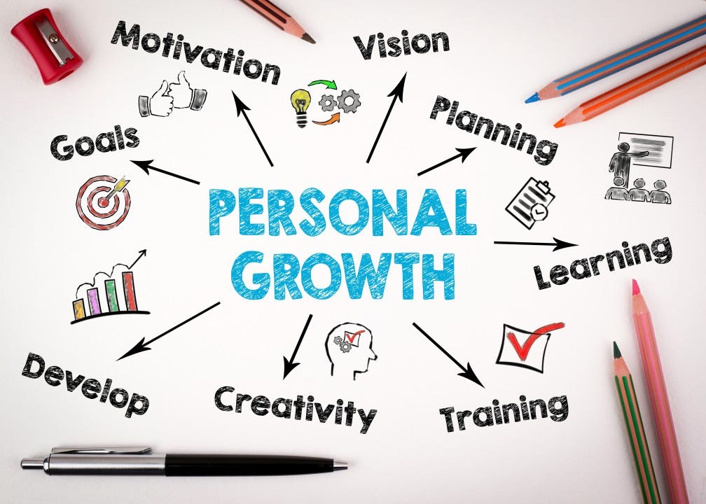 10 Proven Strategies for Personal Growth and Self-Improvement | by Mj  writes | Be Open - Writers & Readers Pub | Medium