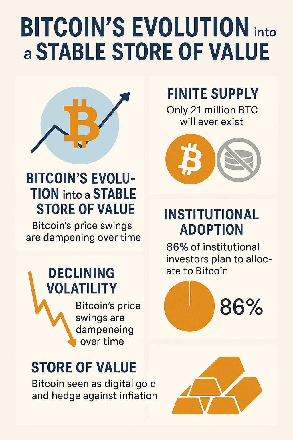 Why Stablecoins Will Strengthen the U.S. Dollar | by Vivek Acharya | Medium