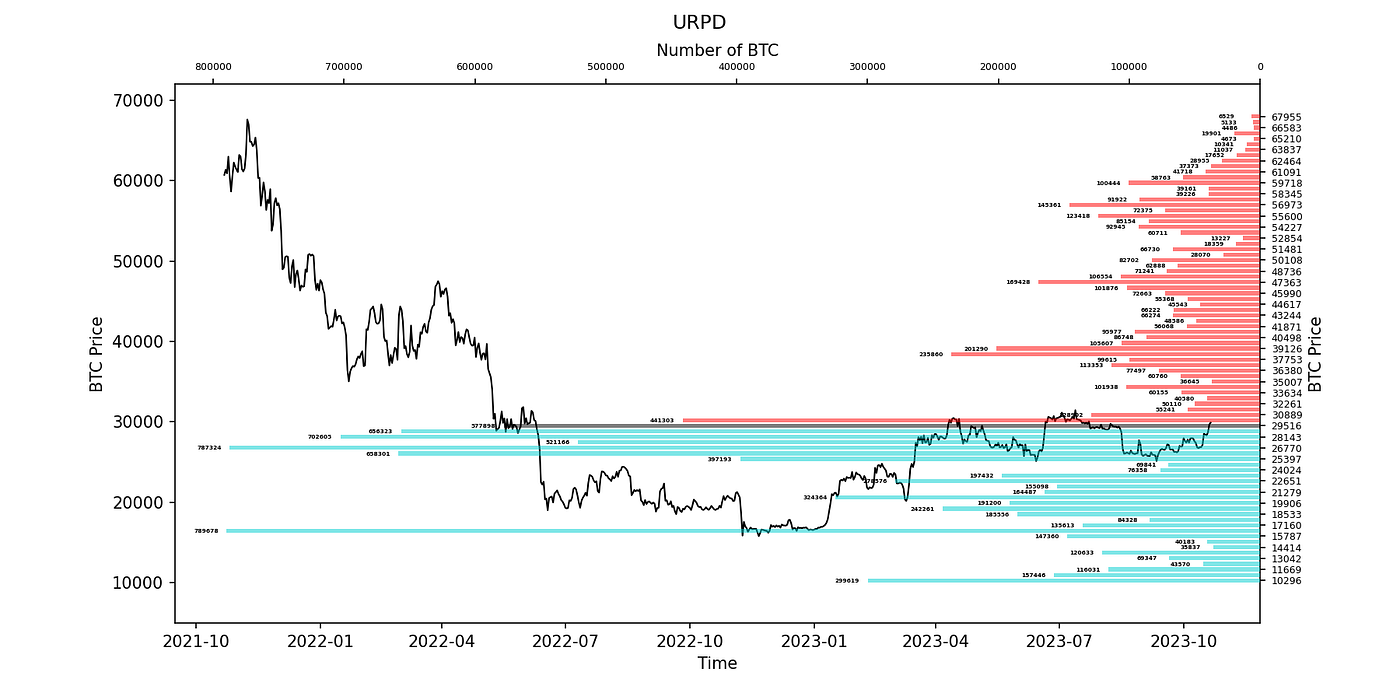 云开雾散，清风淅淅｜WTR 10.23