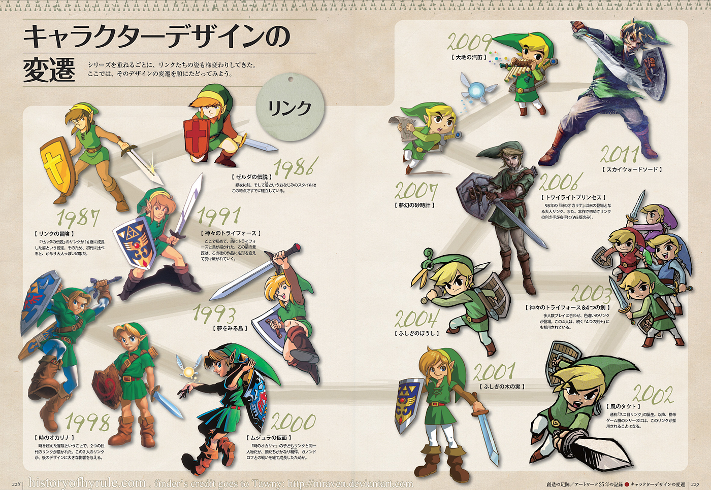 Legend Of Zelda Ocarina of Time Link Figure Nintendo Power 2002