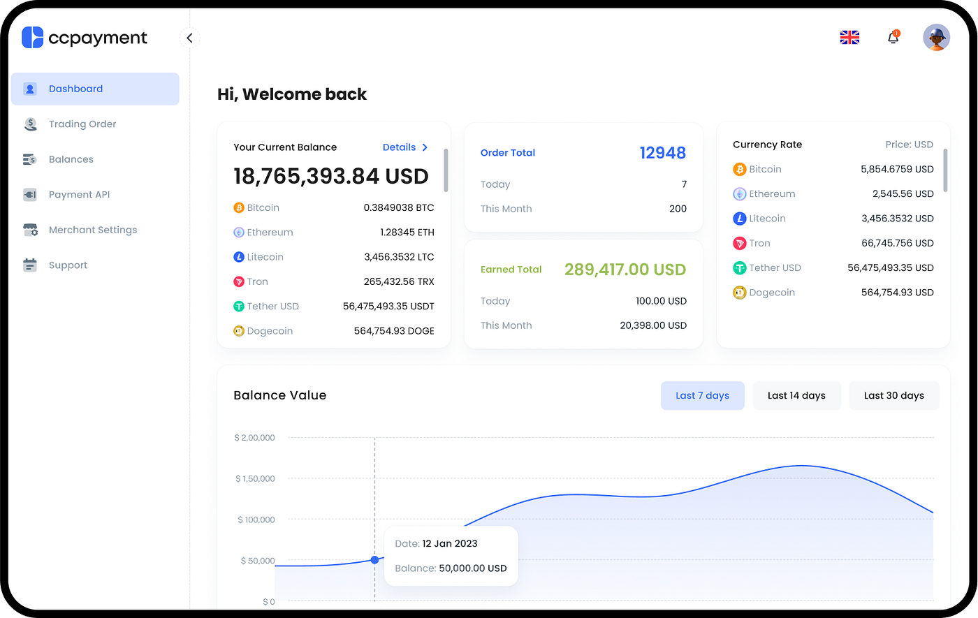 Bitcoin or PayPal: Which is Better for Merchant Payments? | by CCPayment |  CCPayment | Medium
