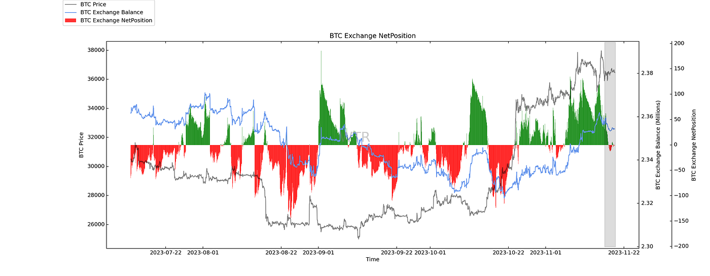 山窗初曙，透纸黎光｜WTR 11.20