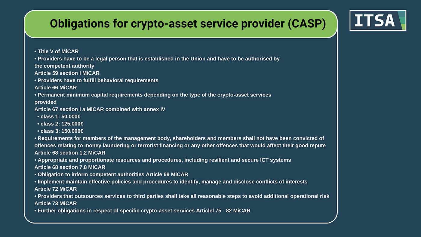 Deep dive into the Regulation of markets in crypto-assets (MiCAR) | by  International Token Standardization Association | Medium