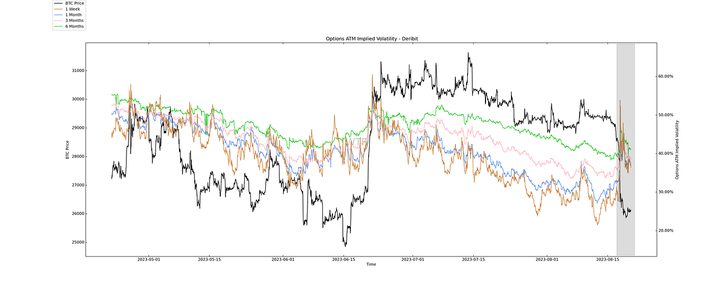 淡月胧明，夜减清辉｜WTR 8.21