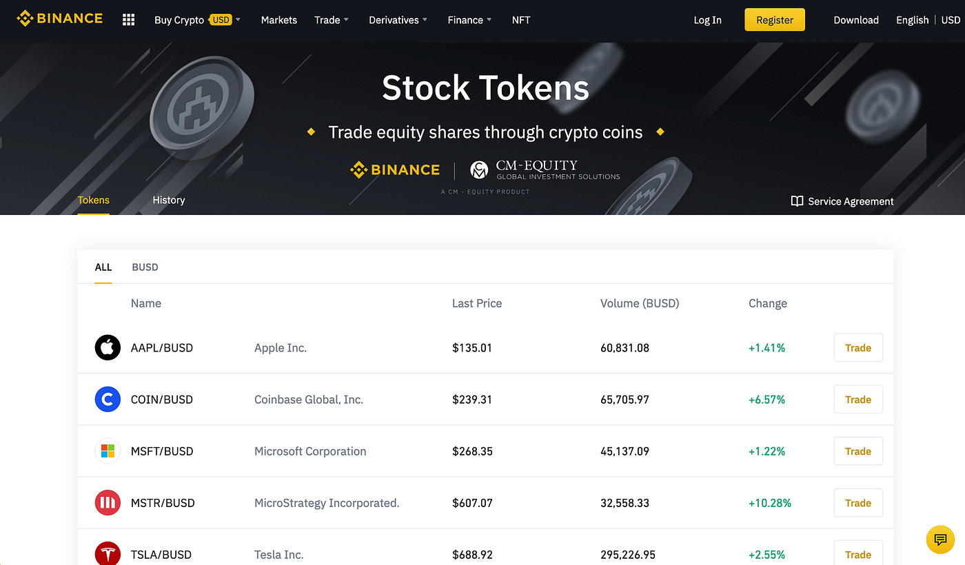 Canada, Japan, and the UK Tighten the Screws on Cryptocurrency | by Alexis  Goldstein | Marker