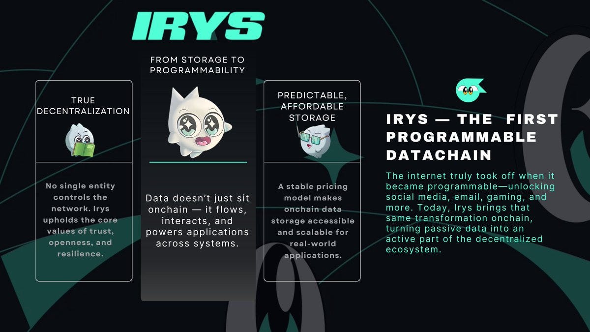 What Are DataChains and Their Prospects for 2025 -The Irys Paradigm | by  G11dentak | Medium