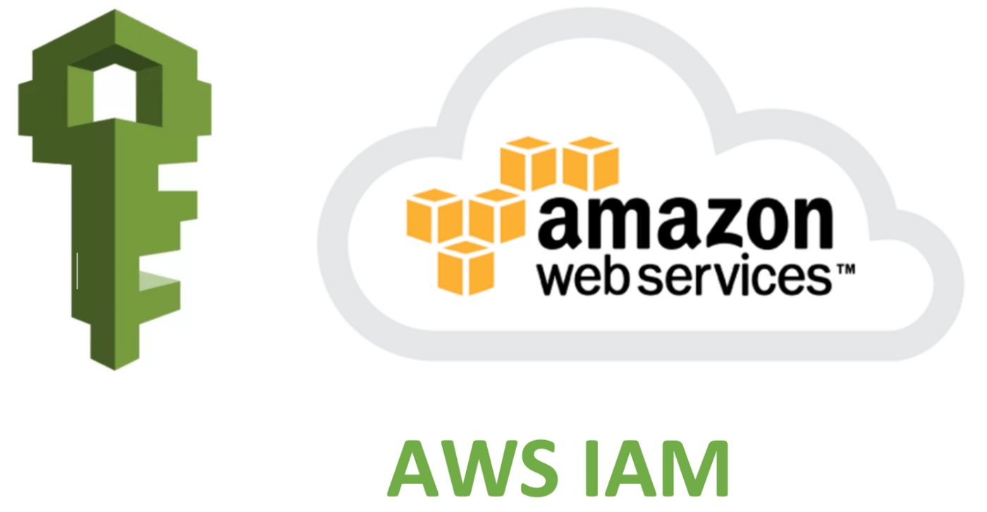 AWS IAM Tutorial. Identity and Access Management | by Israel Josu Parra  Rosales | Dev Genius