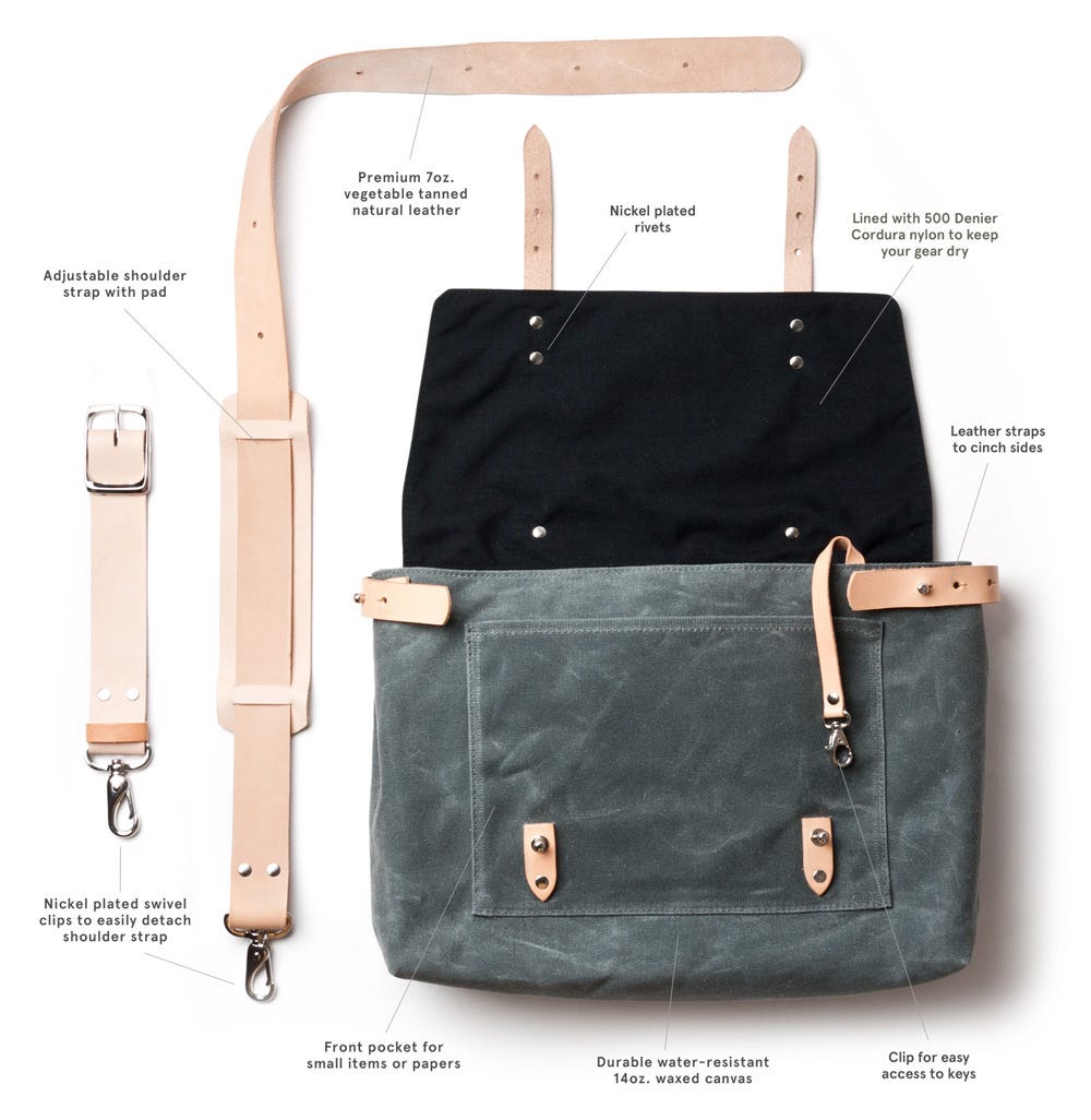 DOFFJASON ■ Galactic Stud Messenger Bag 61NPZIA2zGL._AC_SX385_.jpg