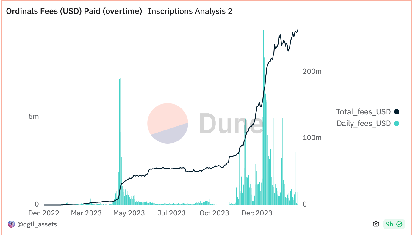 Chainflip (FLIP): Investment Thesis | by Nino Gramsci | Medium