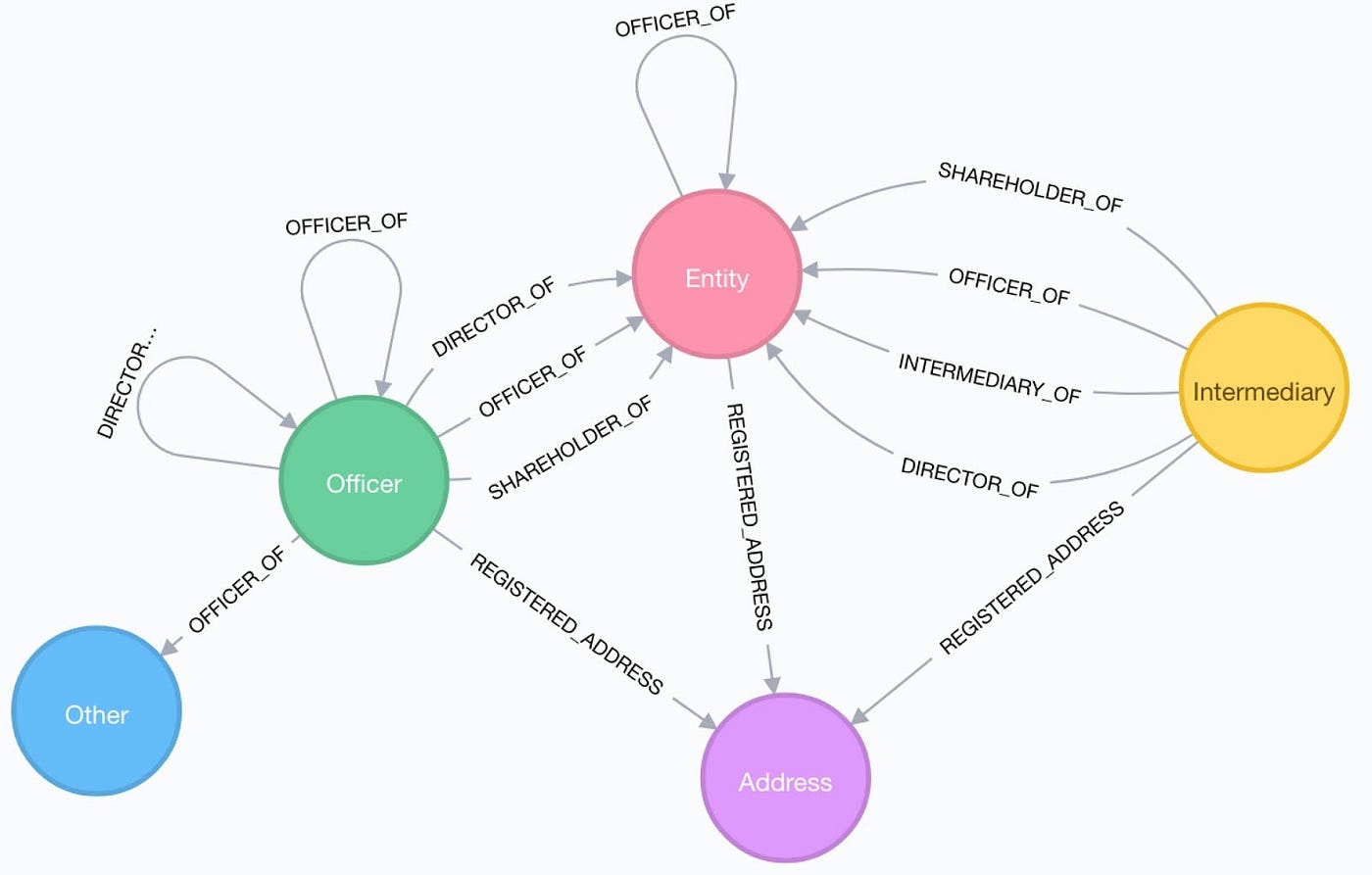 趣味・スポーツ・実用 Principles Data Conversion System Design Control System Design with the Control System Designer App