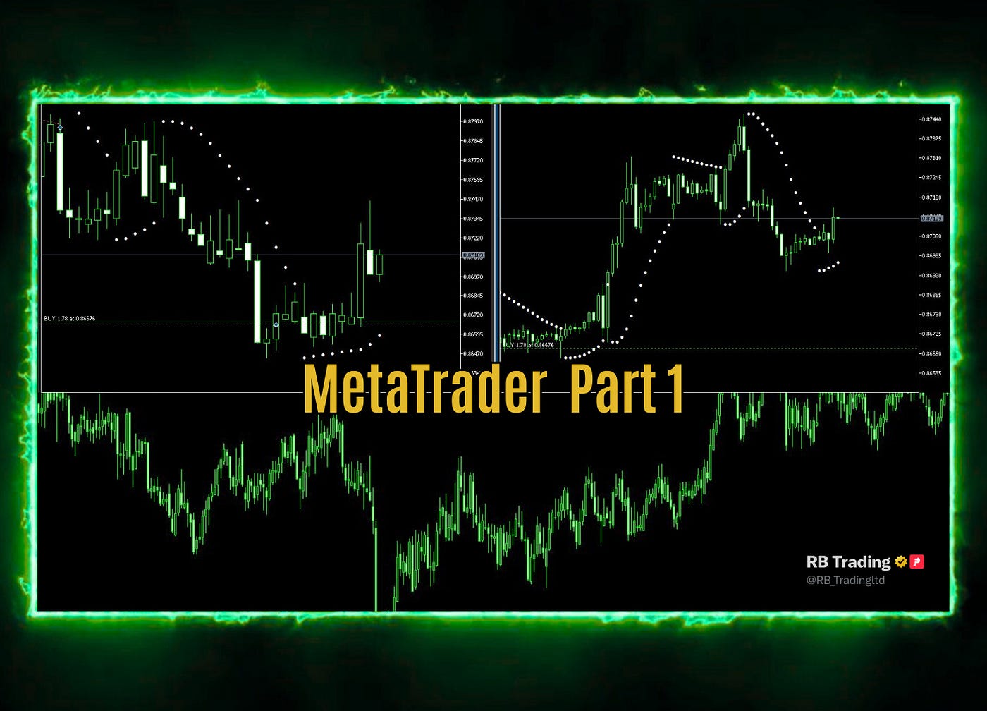 MetaTrader for Dummies: Part 1 — Setup and First Look | by RB Trading |  Inside The Trade | Jan, 2026 | Medium