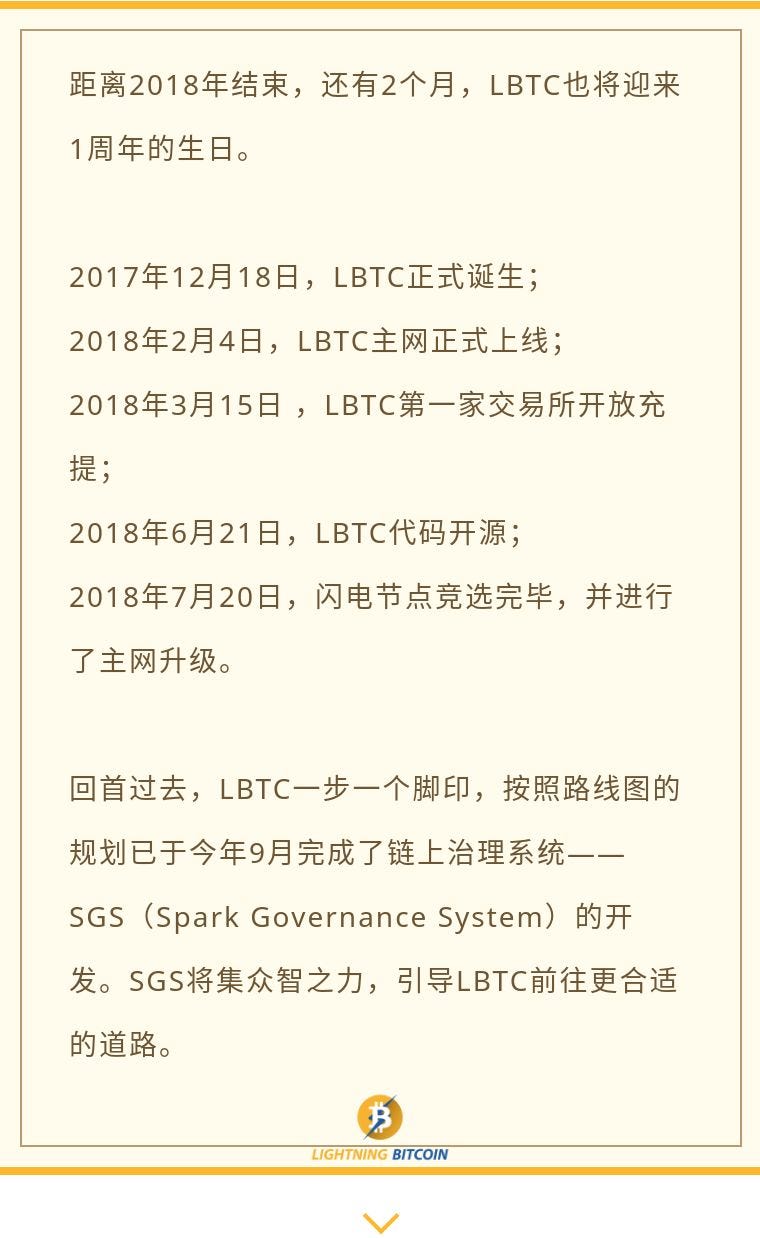 LBTC主网升级公告. 2018年10月10日上午11：00开始执行| by 闪电比特币| Lightning Bitcoin Chinese  Blog | Medium