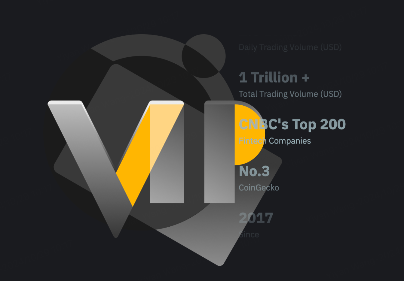 Bitmart Review - My Review 2024 | Coinmonks