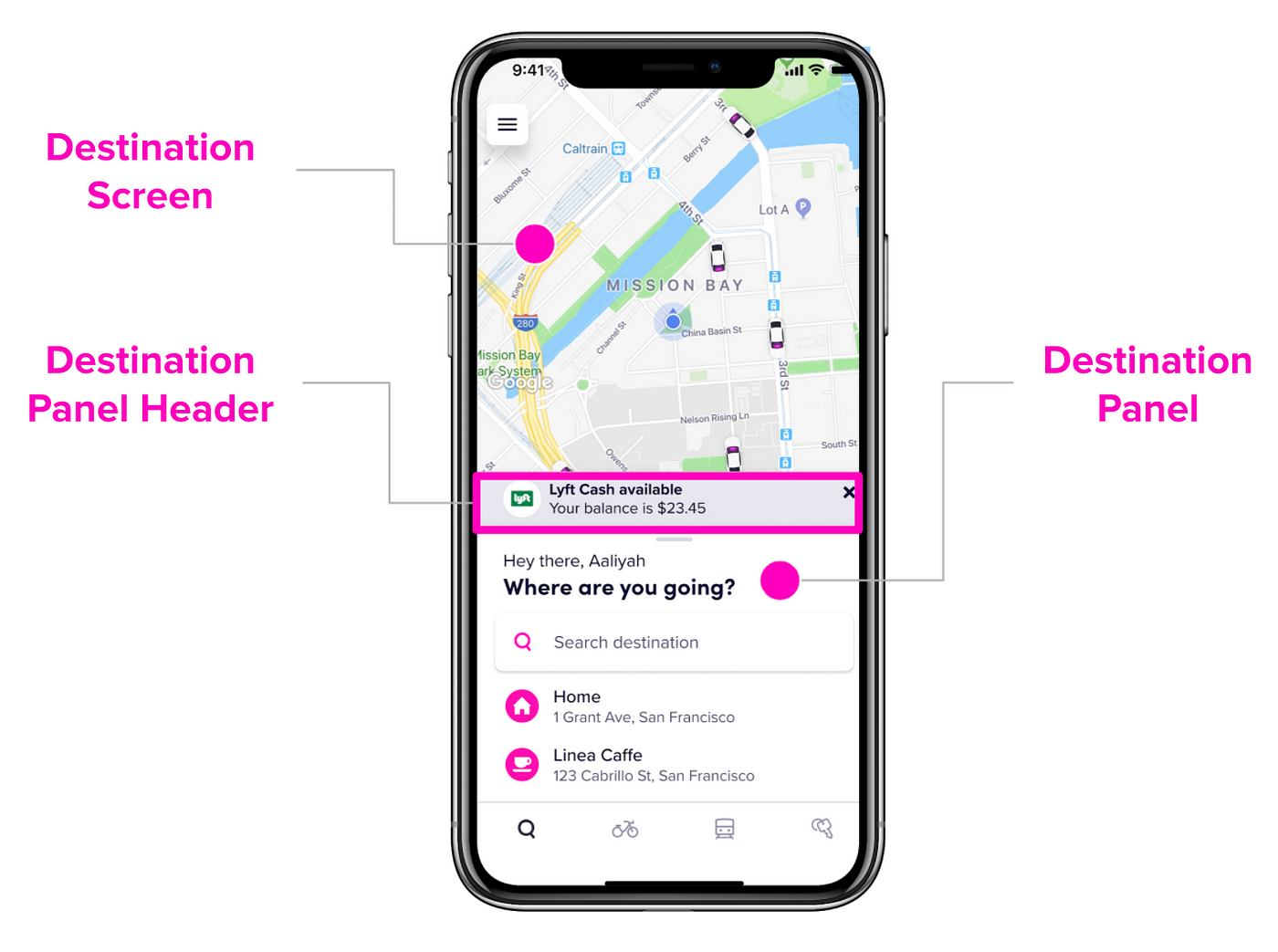 Building Lyft's In-App Messaging Platform | by Charudatta (CD) Wad