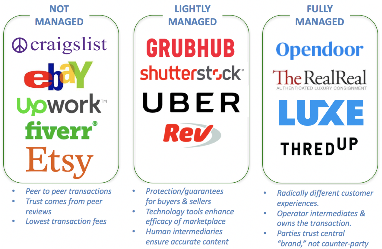 How AirTM calculates the USD — VEF exchange rate | by Airtm | Airtm | Medium