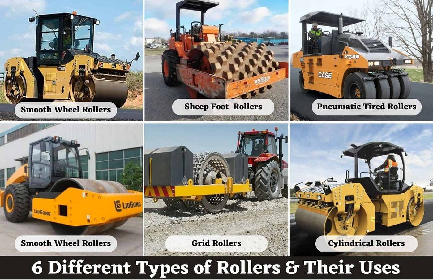 Types of Road Rollers | 5 Best Types Rollers | Road Roller Types Used In  Construction | Types of Rollers For Compaction | by Mike Mahajan | Medium